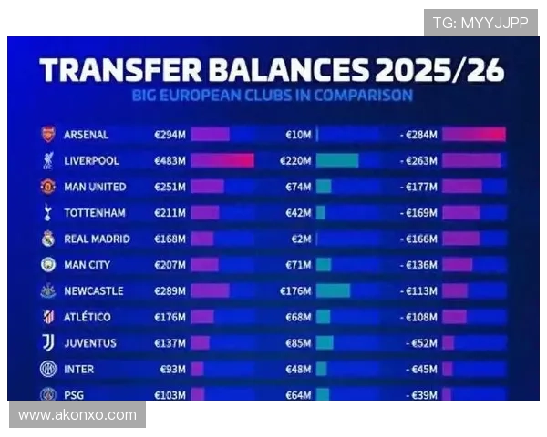 2025英超积分榜最新解析球探网权威数据揭示球队实力排名趋势