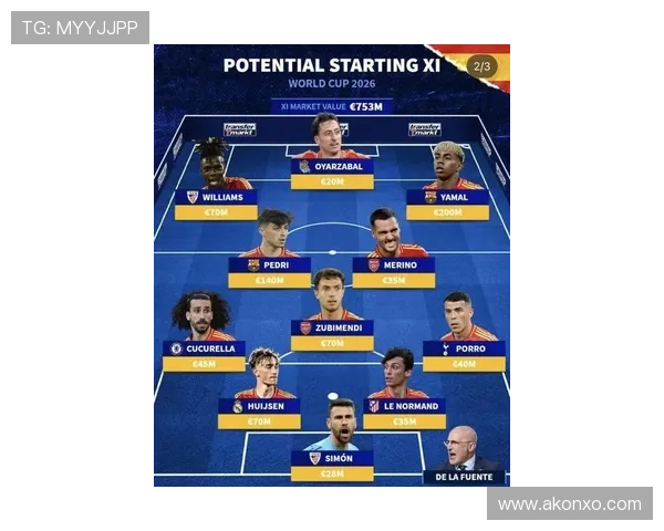 西班牙男足最新阵容分析及其战术布局探讨